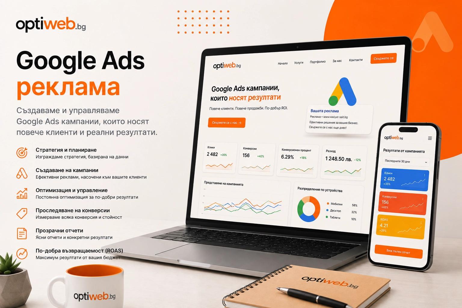 Google Ads реклама